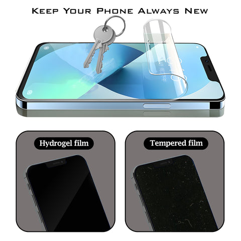 Hydrogel Smartphone Screen & Back Protections
